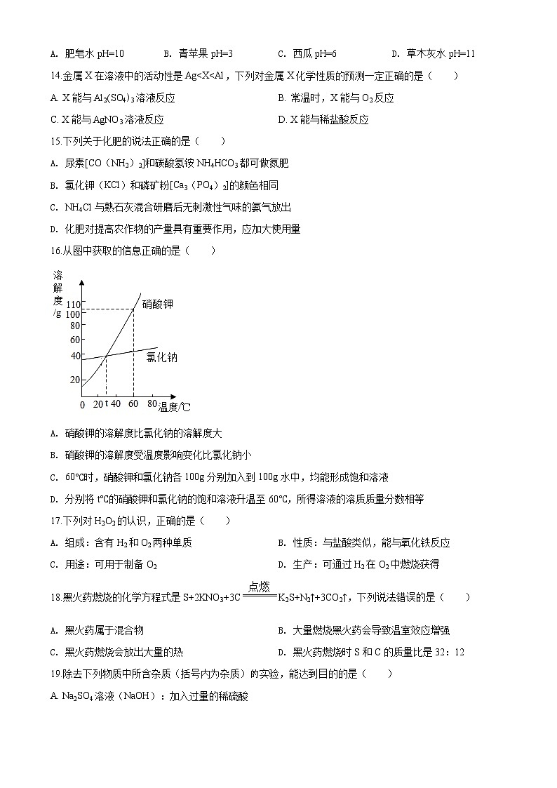 2020年广东省广州市增城区中考化学一模试题03