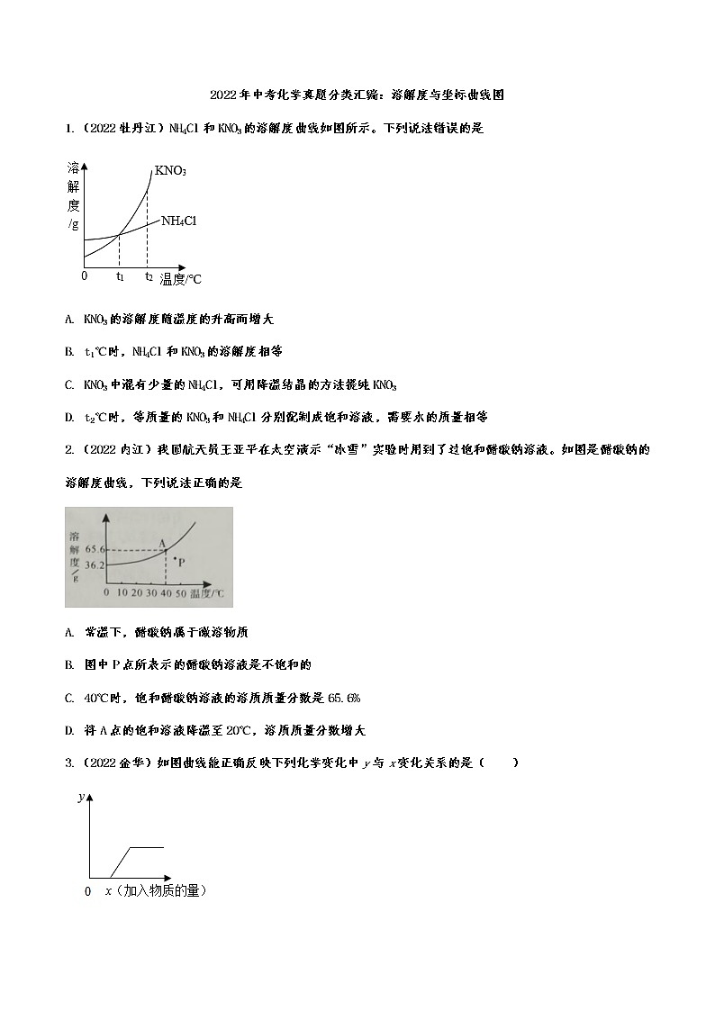 2022年中考化学真题分类汇编溶解度与坐标曲线图第1页