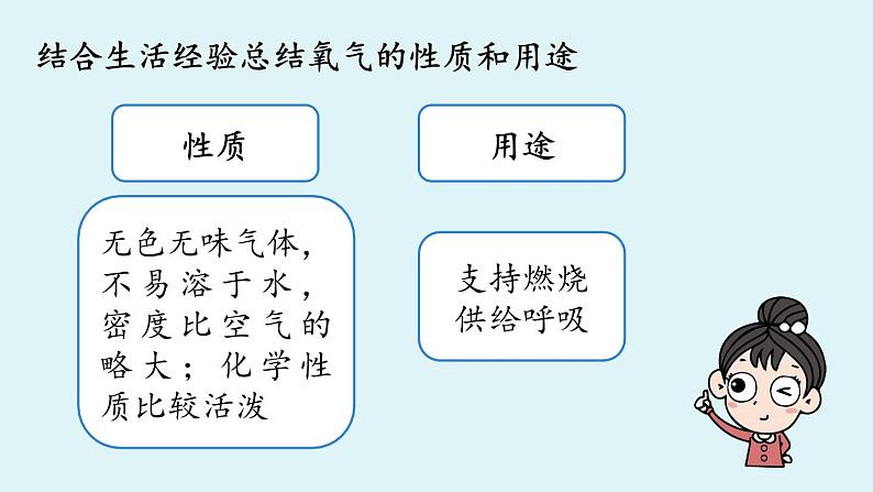 人教九（上）第2单元 课题1 空气（第二课时）第6页