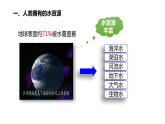 人教版初中 化学九年级（上册）第四单元  课题1 爱护水资源课件