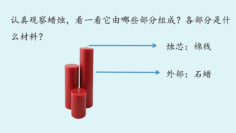 人教版初中 化学九年级（上册）  第1单元 课题2 化学是一门以实验为基础的科学07