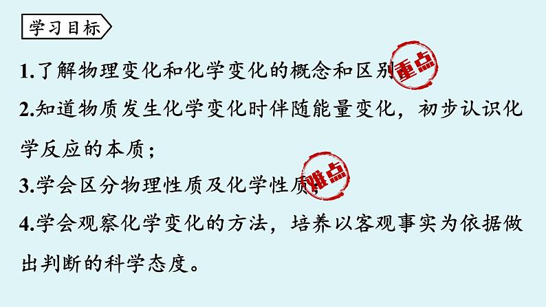 人教版初中 化学九年级（上册）  第1单元 课题1 物质的变化和性质那不规范？第2页