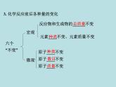 人教版九年级化学下册知识梳理复习课件五单元化学方程式