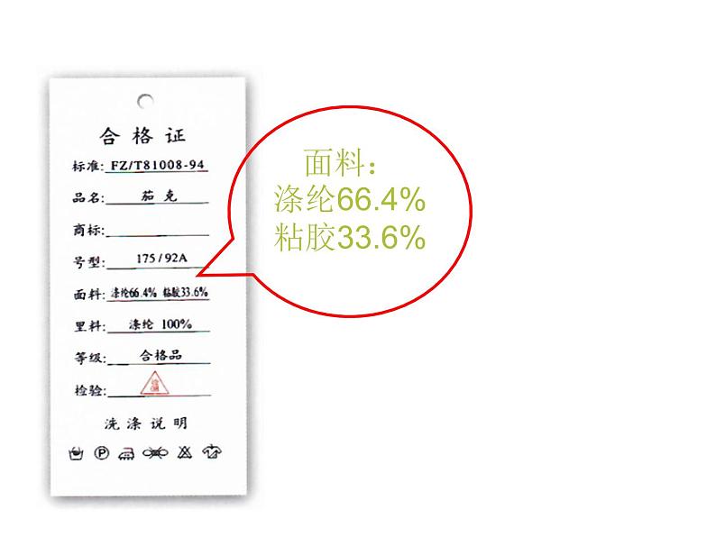 人教版九年级化学下册4备课素材有机合成材料第2页