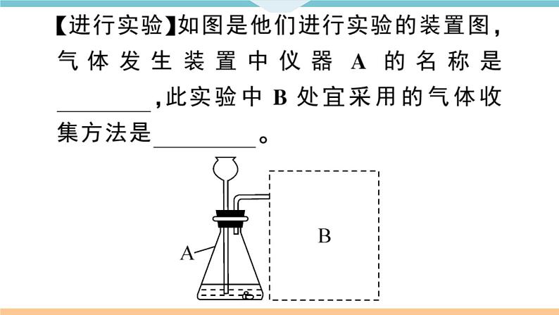 人教版九年级化学下册安徽习题讲评课件核心考点速记5题型五实验探究题第4页