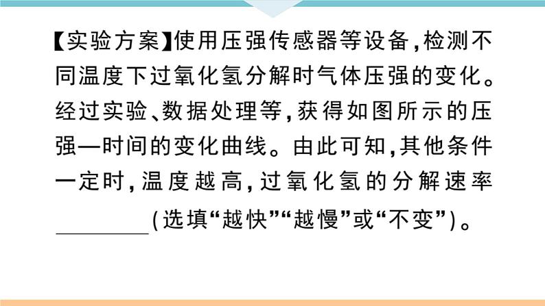 人教版九年级化学下册安徽习题讲评课件核心考点速记5题型五实验探究题第8页