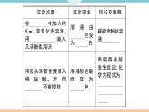 人教版九年级化学下册安徽习题讲评课件同步练习十单元酸和碱6实验突破三有关中和反应的实验探究