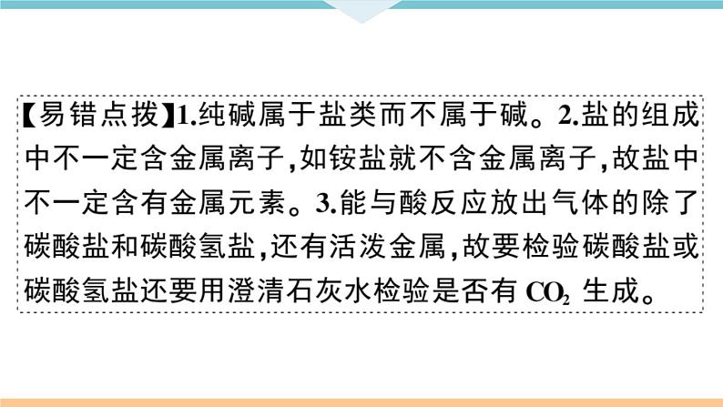 人教版九年级化学下册安徽习题讲评课件同步练习十一单元盐化肥小结与复习第7页