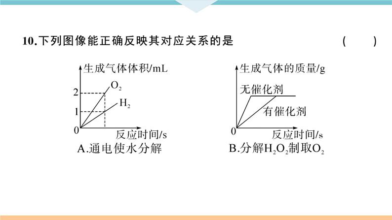 人教版九年级化学2020年江西中考模拟卷第6页