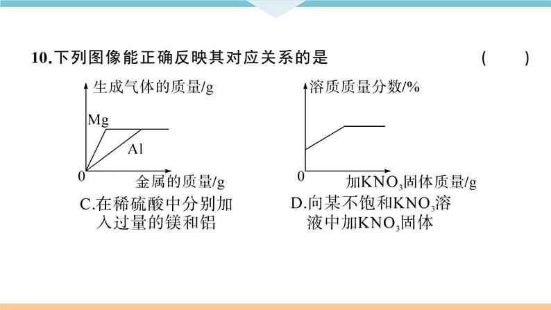 人教版九年级化学2020年江西中考模拟卷第7页