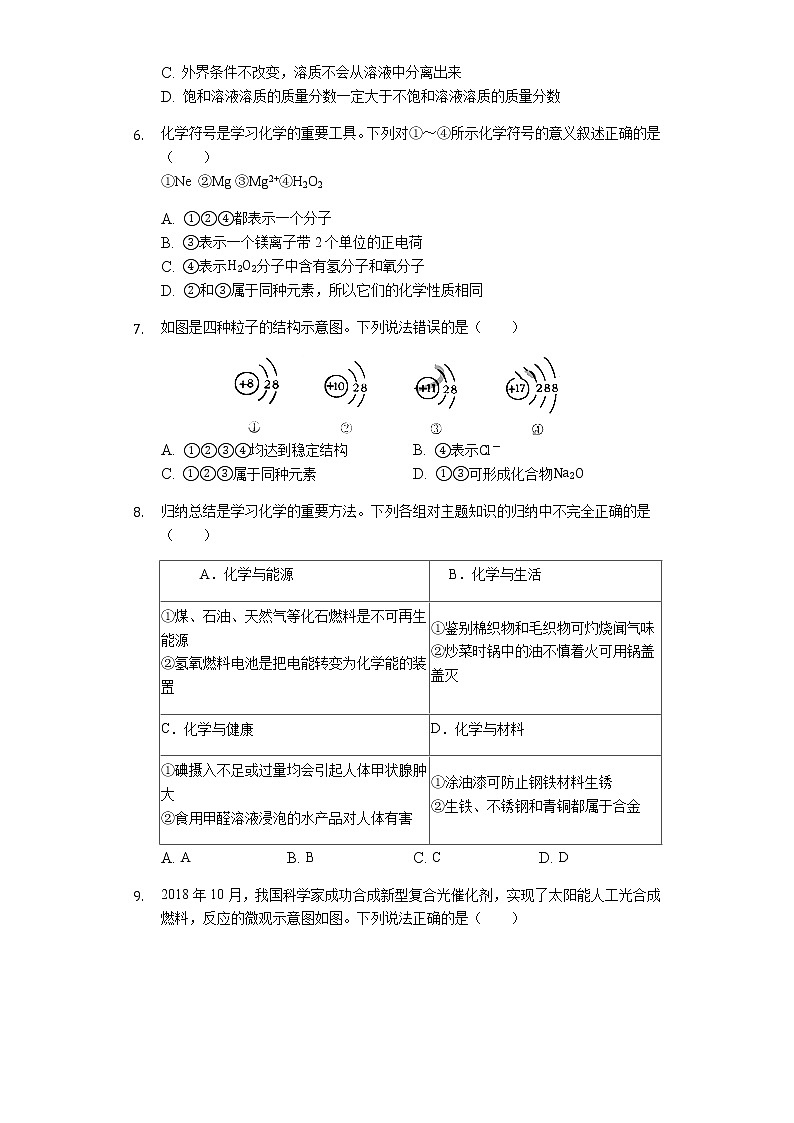 初三人教版九年级化学下册2019年山东省烟台市中考化学试题第3页
