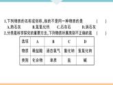 初三人教版九年级化学下册江西同习题讲评课件阶段检测十单元检测卷