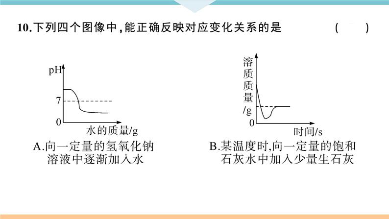 人教版九年级化学下册江西同习题讲评课件阶段检测6期末检测卷07