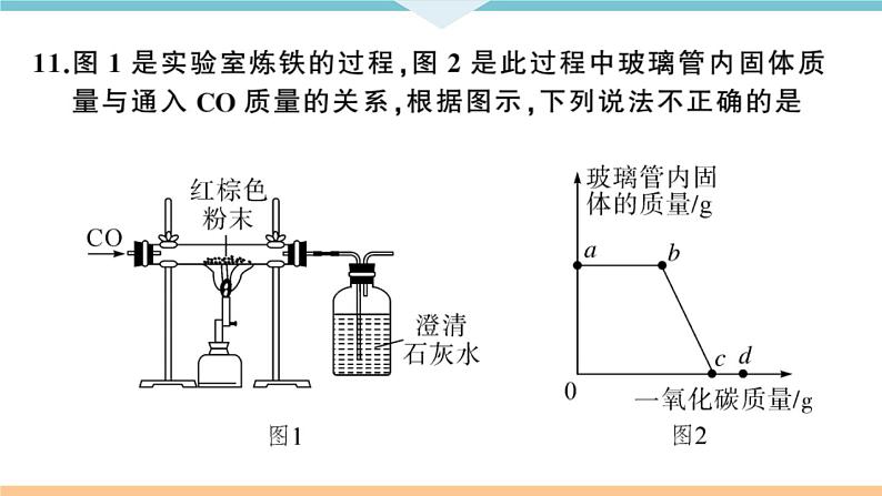 人教版九年级化学下册河南习题讲评课件2020年河南中招模拟卷一阶段检测7第7页