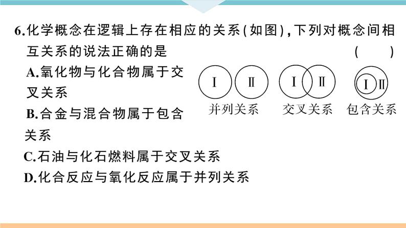 人教版九年级化学下册安徽习题讲评课件阶段检测6期末检测卷06