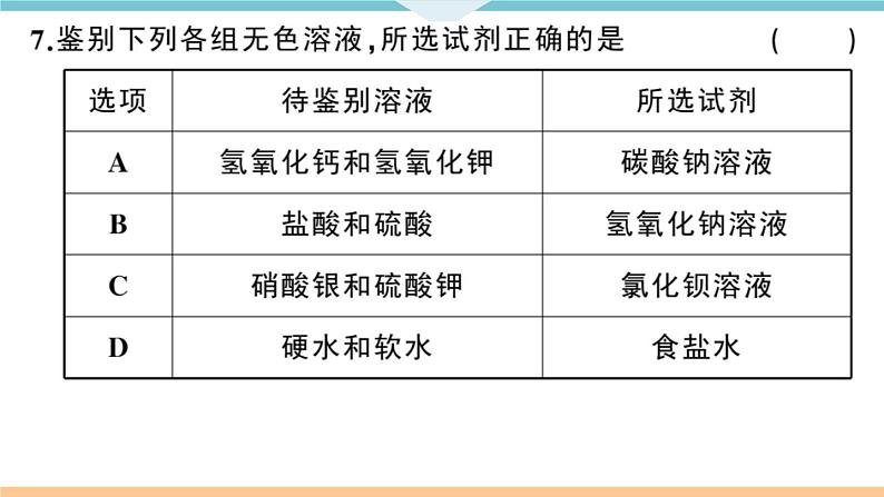 人教版九年级化学下册安徽习题讲评课件阶段检测6期末检测卷07