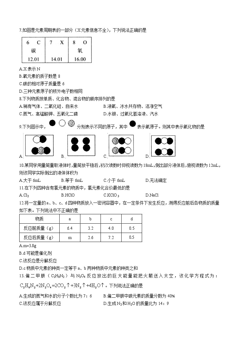 河南省南阳市方城县2022-2023学年九年级上学期期中化学试题（含答案）第2页