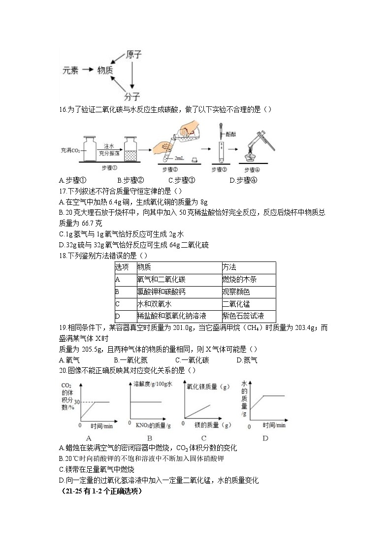 上海外国语大学双语学校2022-2023学年九年级上学期期中化学试题（含答案）03
