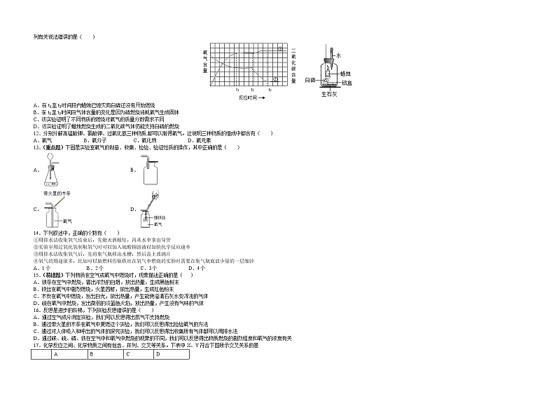 第二单元 我们周围的空气（选拔卷）-【单元测试】2022-2023学年九年级化学上册尖子生选拔卷（人教版）03
