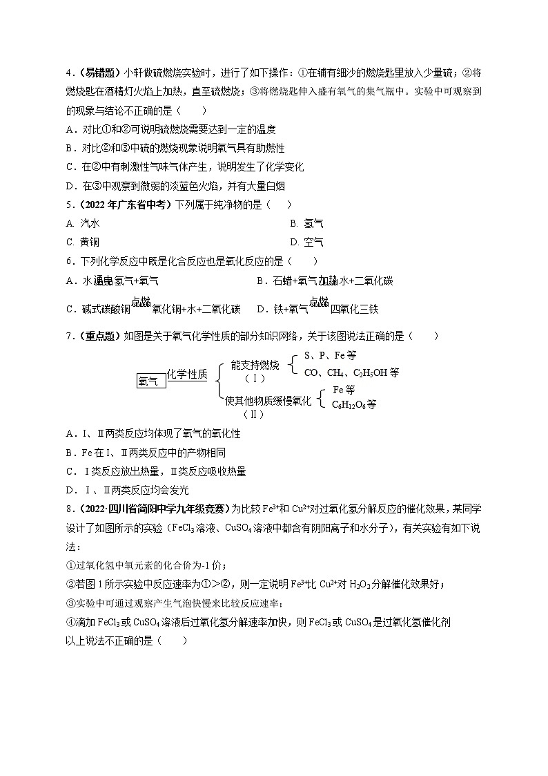 第二单元 我们周围的空气（选拔卷）-【单元测试】2022-2023学年九年级化学上册尖子生选拔卷（人教版）02