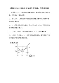 最新2021中考化学总复习专题突破：图像题