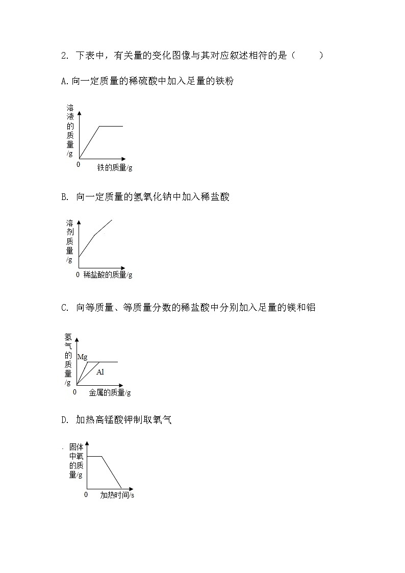 最新2021中考化学总复习专题突破：图像题第2页