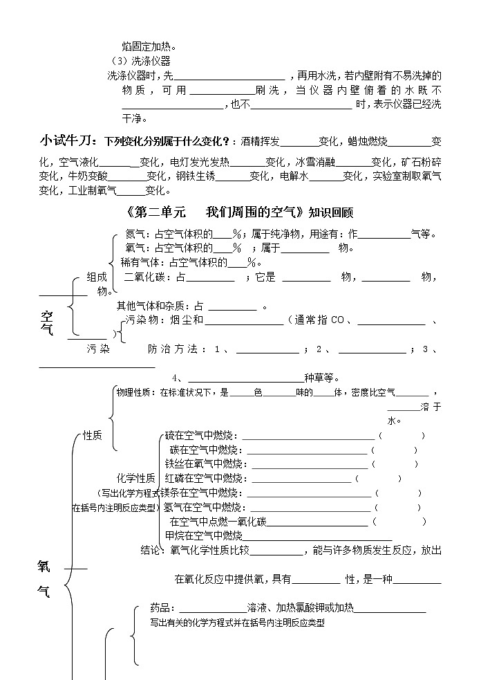 人教版九年级化学(上册)知识点提纲第2页
