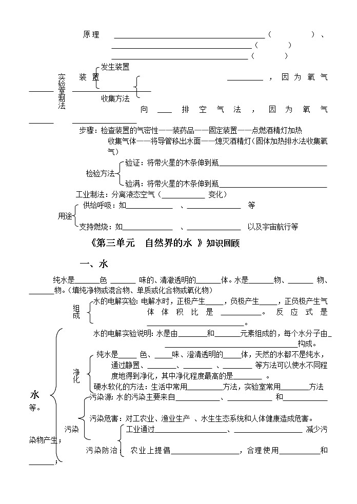人教版九年级化学(上册)知识点提纲第3页