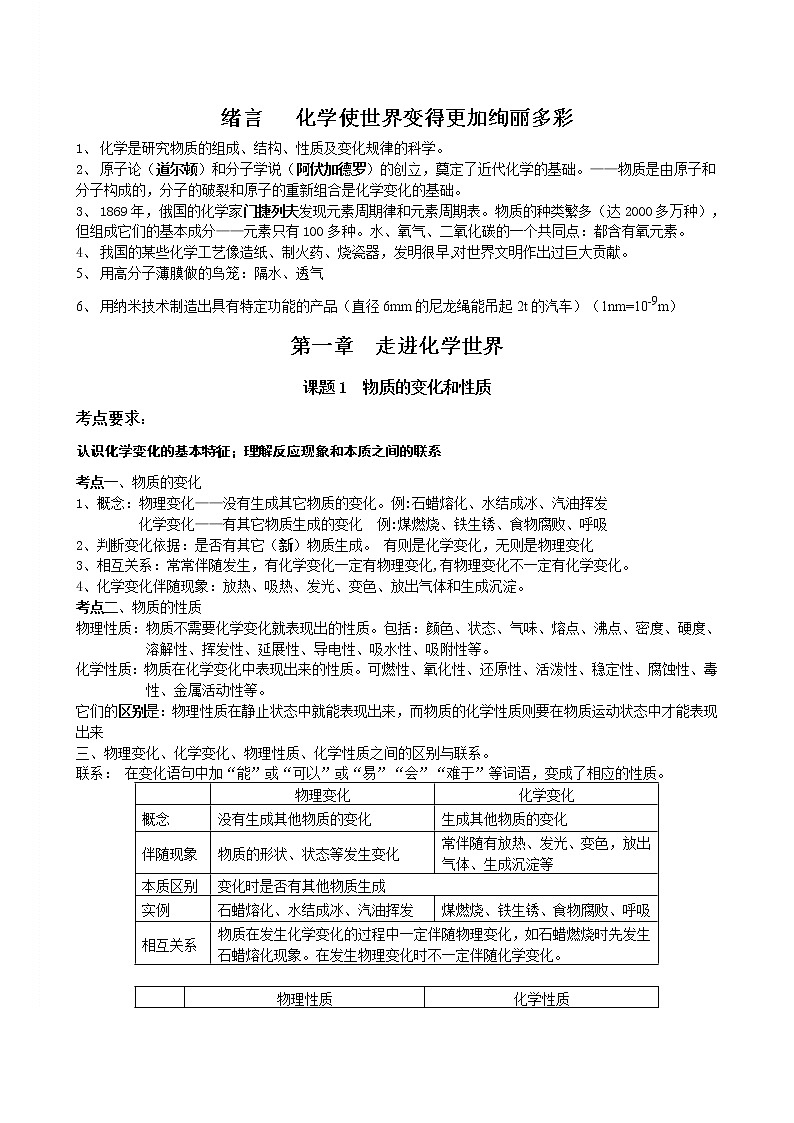 人教版九年级化学全册单元考点知识总结第1页