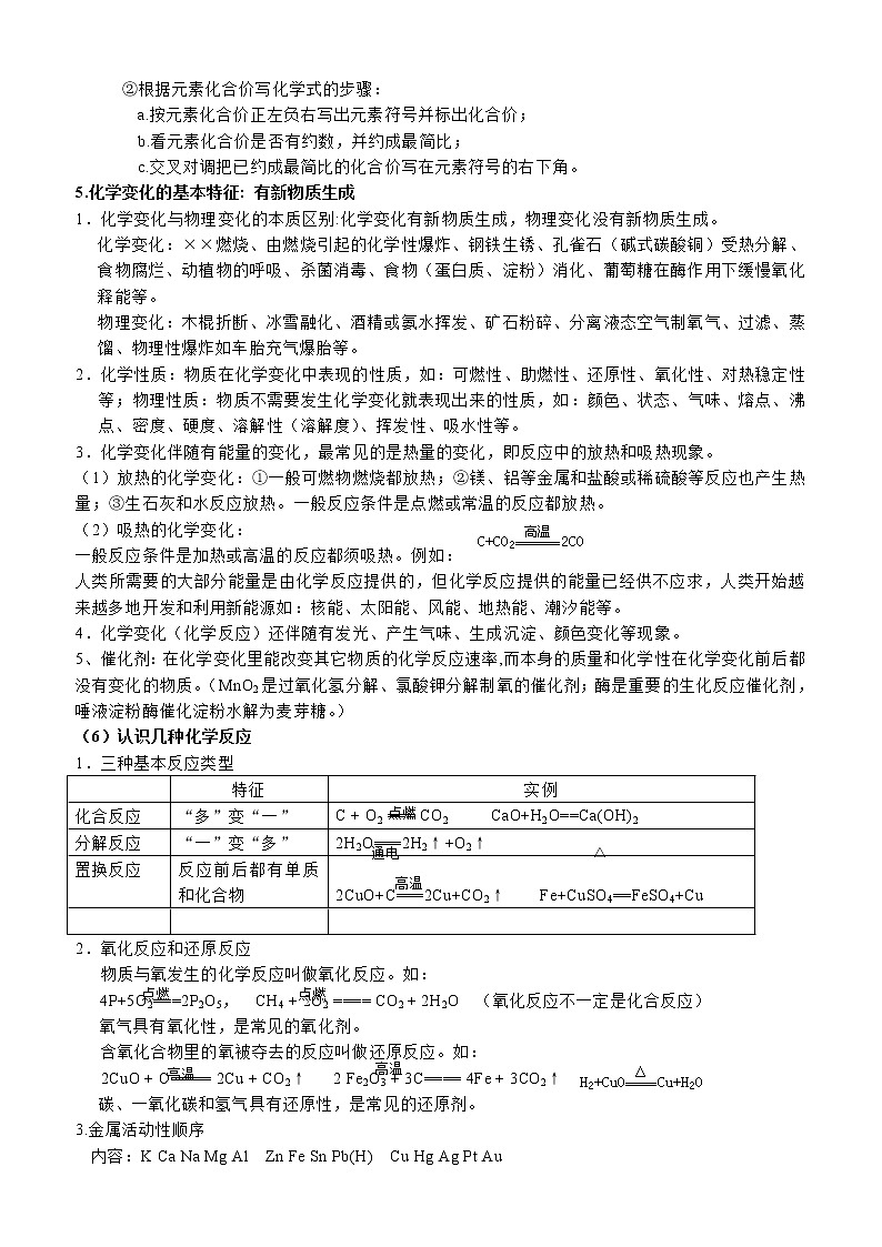 人教版化学九年级上下册1-12单元知识要点第3页