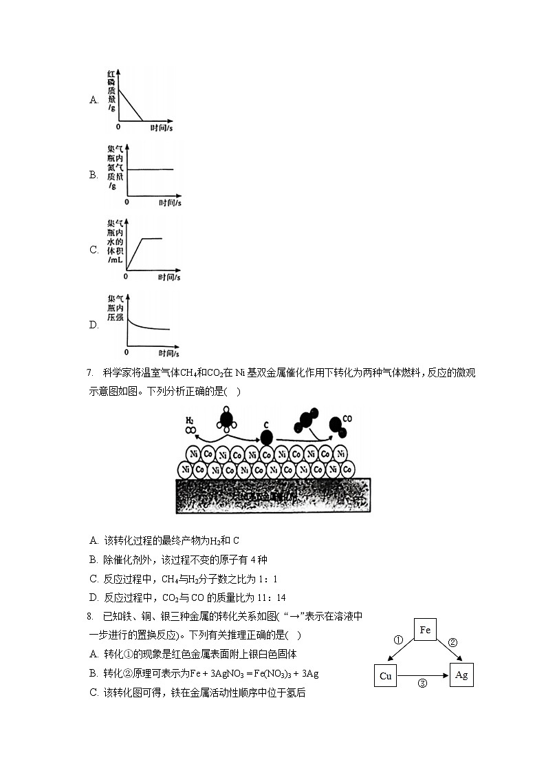 2021-2022学年福建省福州市九年级（上）期末化学试卷（含答案解析）第2页