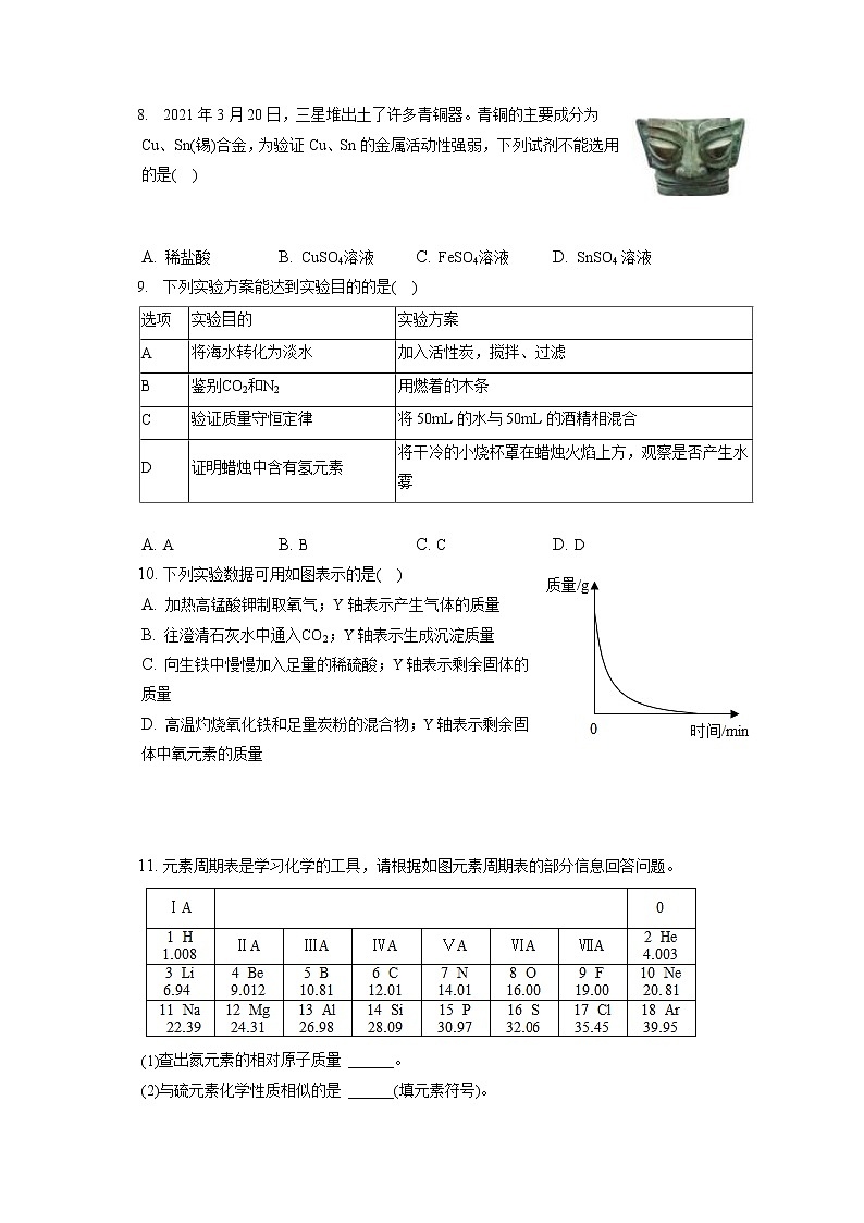 2021-2022学年福建省宁德市九年级（上）期末化学试卷（含答案解析）第2页