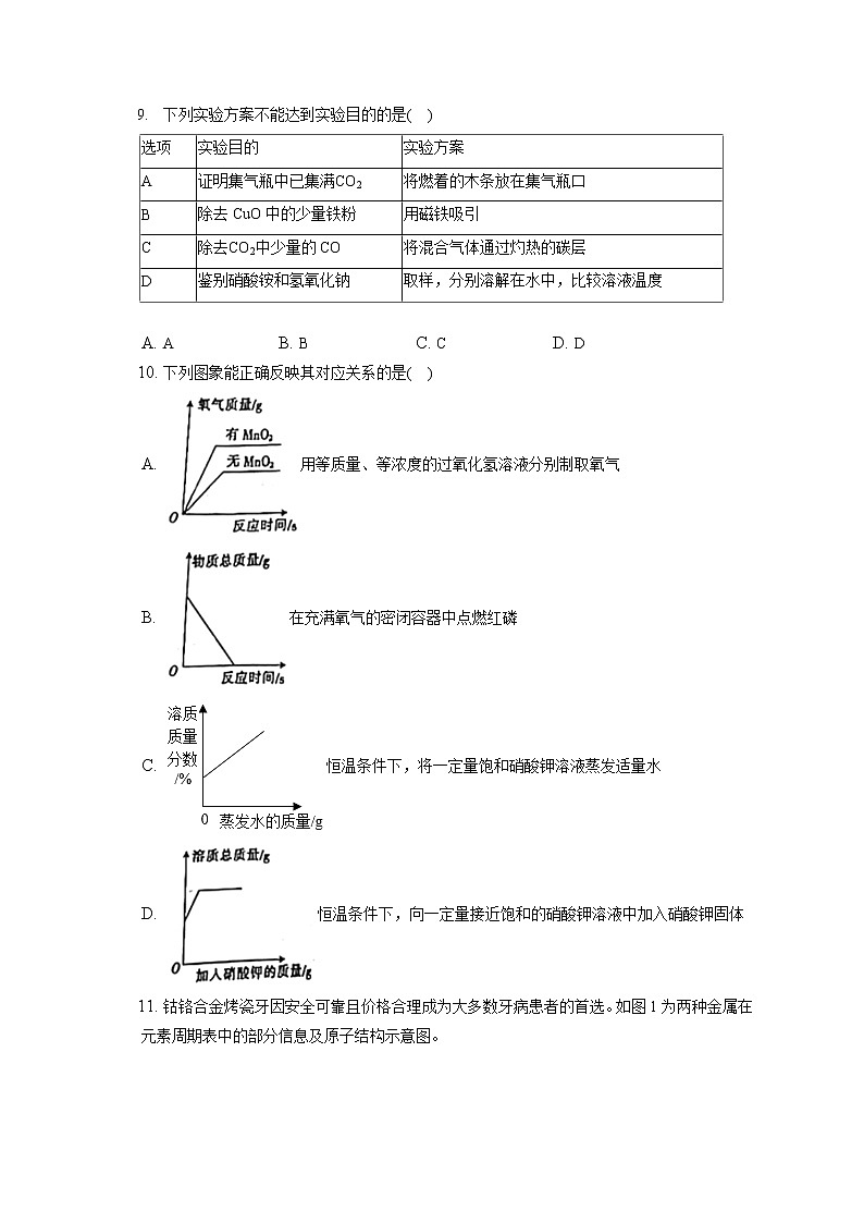 2021-2022学年福建省泉州市九年级（上）期末化学试卷（含答案解析）第2页