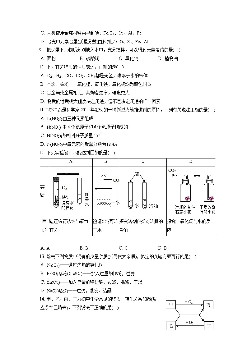 2021-2022学年江苏省南京市浦口区九年级（上）期末化学试卷（含答案解析）第2页