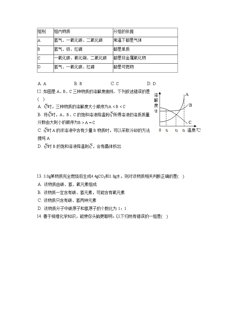 2021-2022学年天津市河东区九年级（上）期末化学试卷（含答案解析）第3页