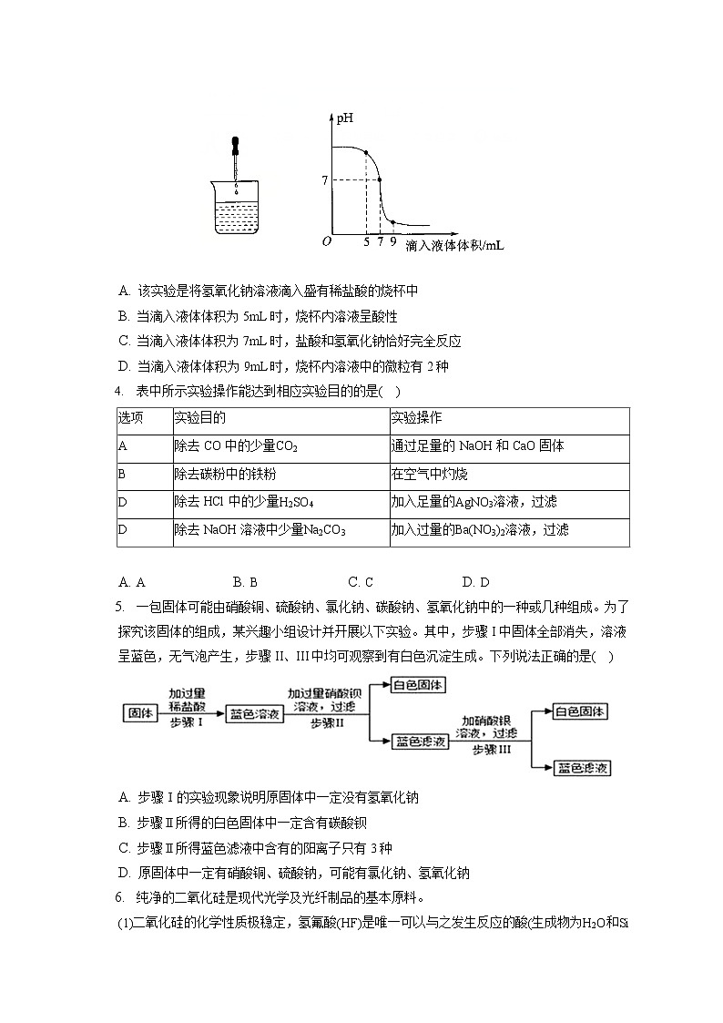 2021-2022学年浙江省绍兴市嵊州市九年级（上）期末化学试卷（含答案解析）02