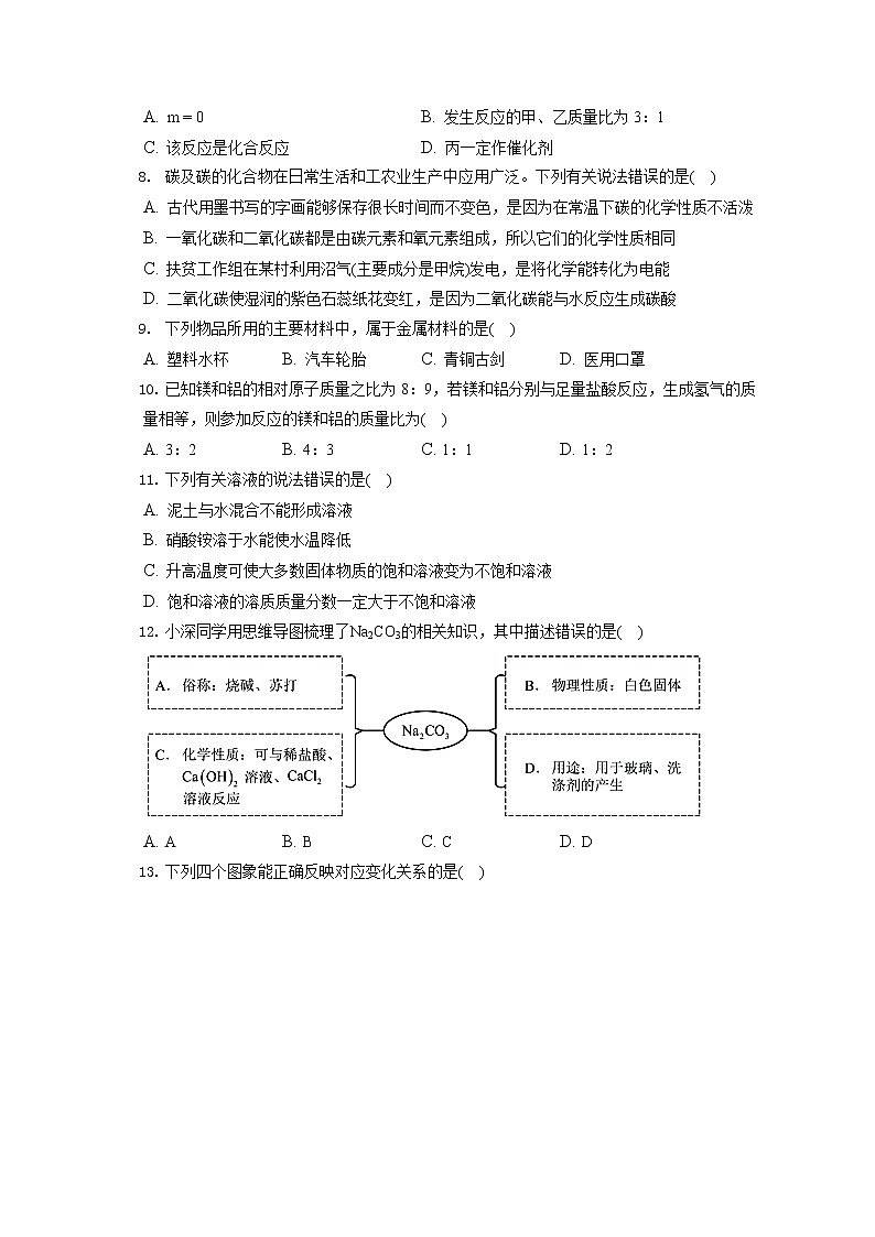 2021-2022学年河南省周口市太康县九年级（上）期末化学试卷（含详细答案解析）第2页