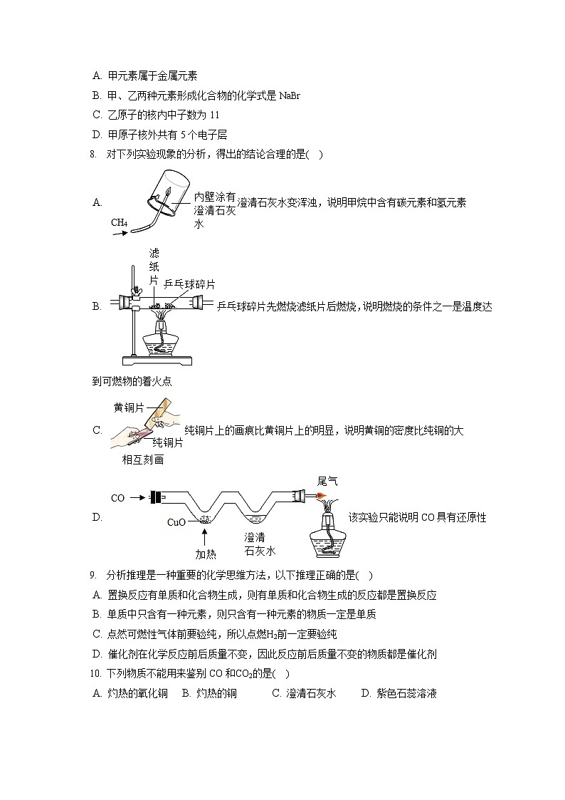2021-2022学年河南省驻马店市西平县九年级（上）期末化学试卷（含详细答案解析）02