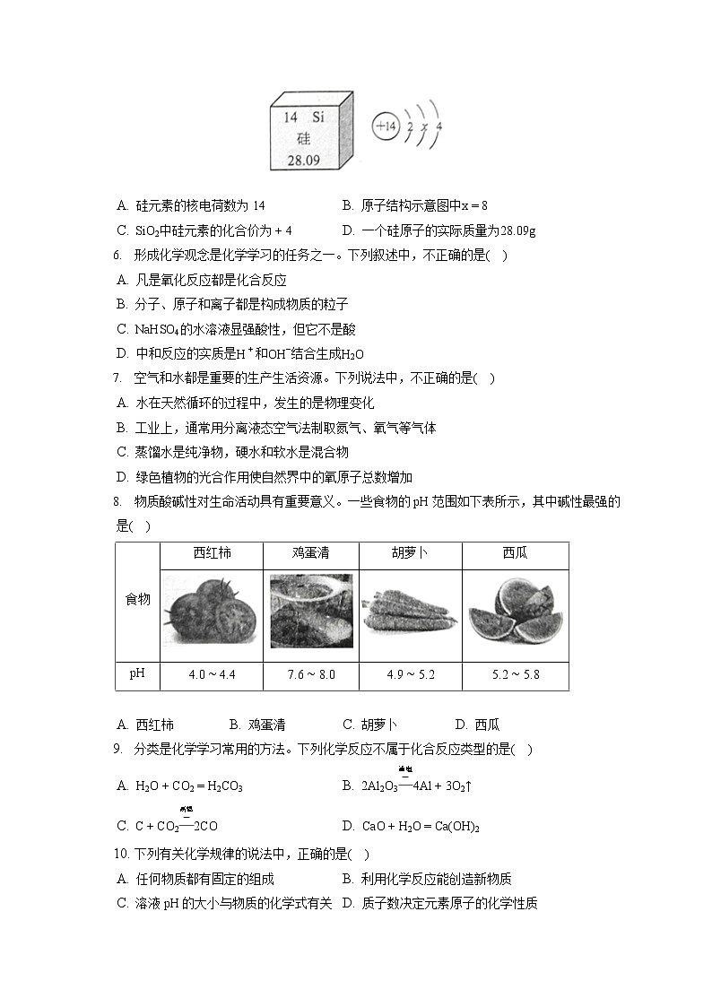 2021-2022学年山东省济南市章丘区九年级（上）期末化学试卷（含详细答案解析）第2页