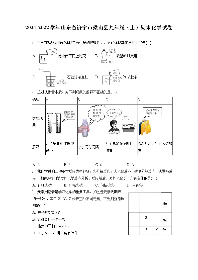2021-2022学年山东省济宁市梁山县九年级（上）期末化学试卷（含详细答案解析）01