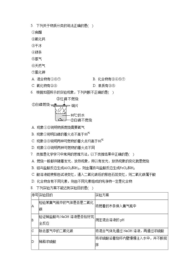 2021-2022学年山东省济宁市梁山县九年级（上）期末化学试卷（含详细答案解析）02