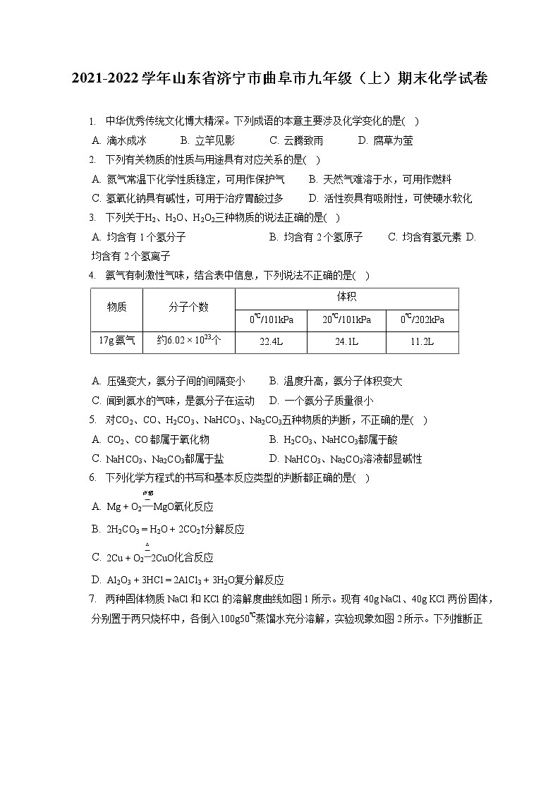 2021-2022学年山东省济宁市曲阜市九年级（上）期末化学试卷（含详细答案解析）01