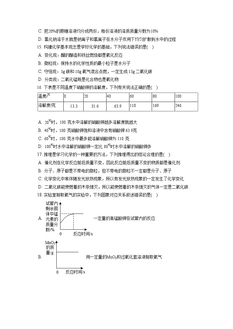 2021-2022学年山东省临沂市沂水县九年级（上）期末化学试卷（含详细答案解析）03