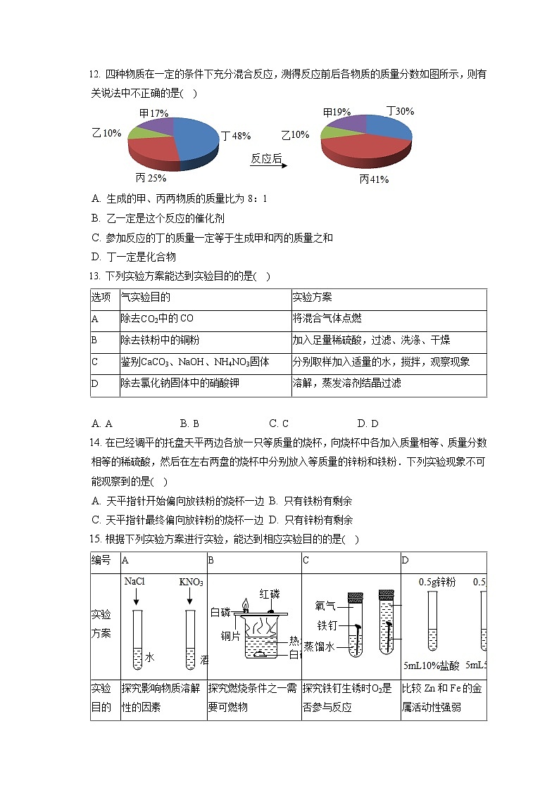 2021-2022学年山东省潍坊市滨海区九年级（上）期末化学试卷（含详细答案解析）03
