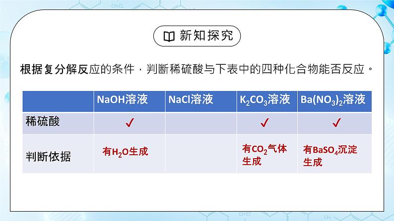 课题1《生活中常见的盐》第二课时第8页