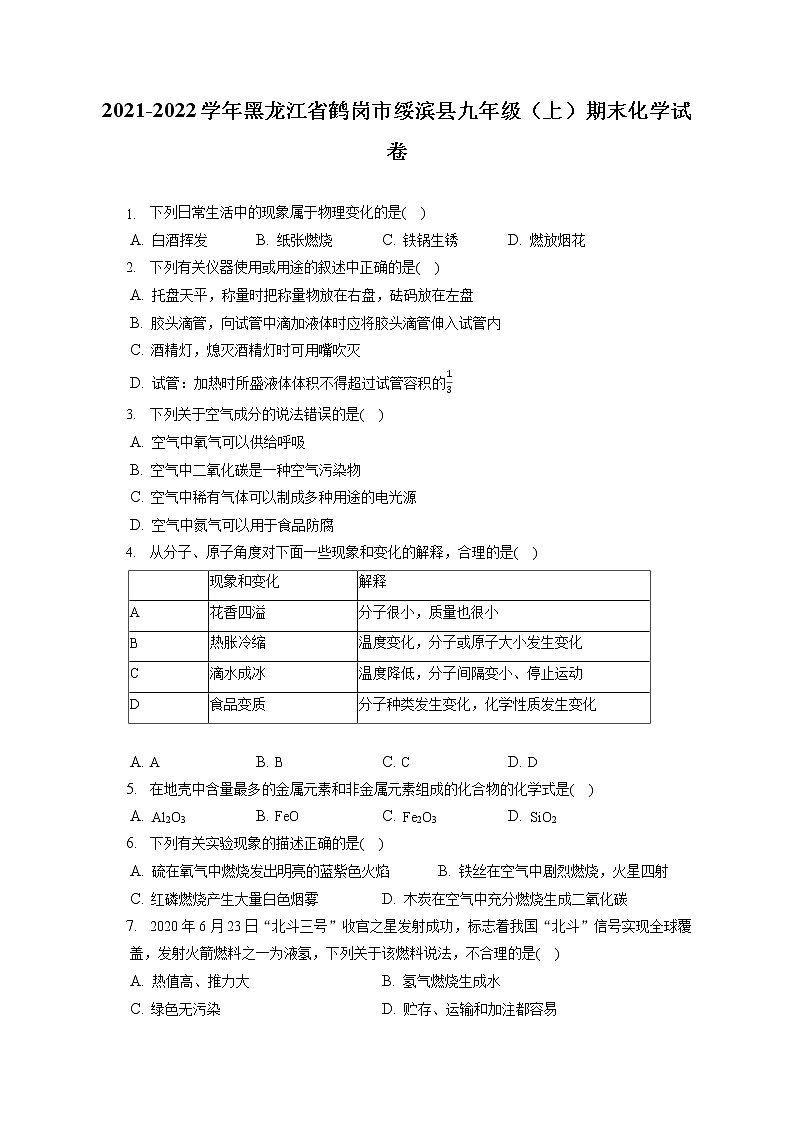 2021-2022学年黑龙江省鹤岗市绥滨县九年级（上）期末化学试卷（含答案解析）第1页