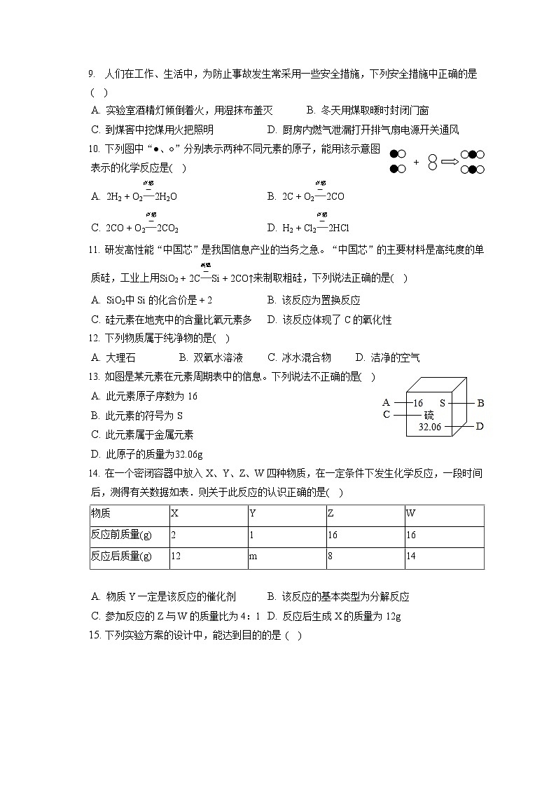 2021-2022学年黑龙江省齐齐哈尔市依安县九年级（上）期末化学试卷（含答案解析）第2页