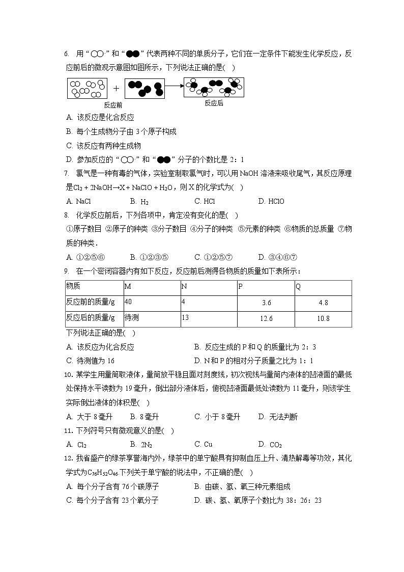 2021-2022学年内蒙古通辽市某地区九年级（上）期末化学试卷（含答案解析）02