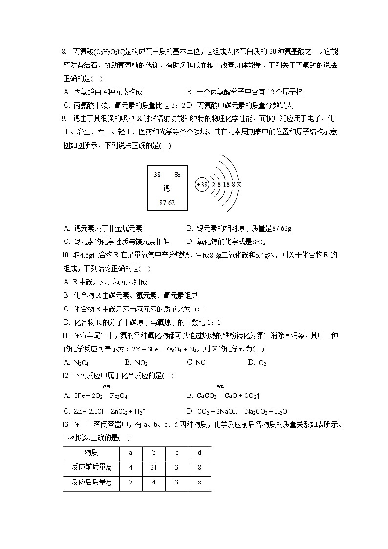 2021-2022学年四川省遂宁市安居区九年级（上）期末化学试卷（含答案解析）第2页