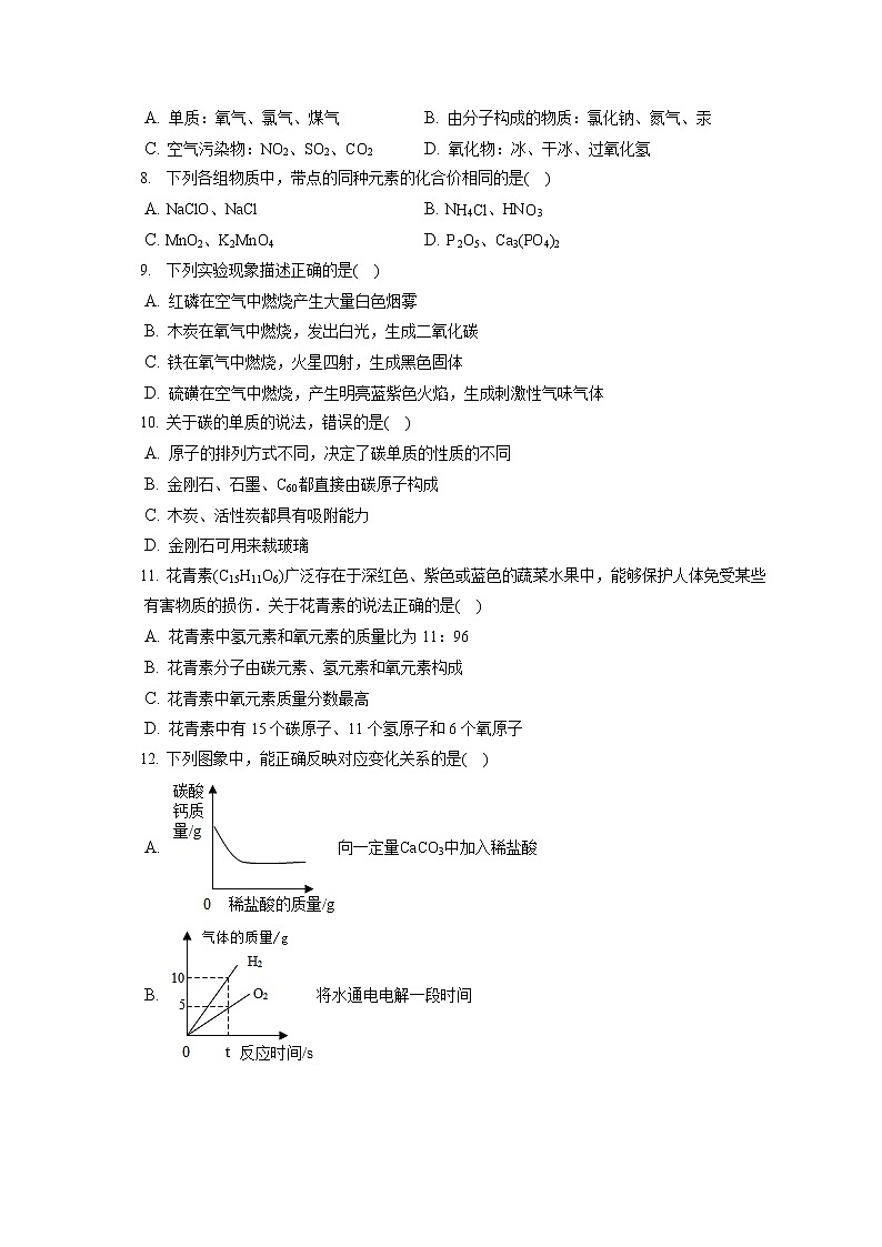 2021-2022学年重庆市巫溪县九年级（上）期末化学试卷（含答案解析）第2页